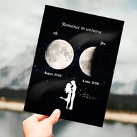 Moon Phase Plaque Date Gifts Moon Gifts Marriage Gifts For Couple