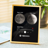 Moon Phase Plaque Date Gifts Moon Gifts Marriage Gifts For Couple