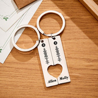 Scannable Keychain Custom Spotify Code Personalized Name Keyring 2pcs a Set For Valentine's Day Gift