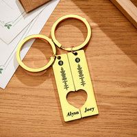 Custom Music Keychain Spotify Code Keychain Couple Keychains Best Gifts For Him